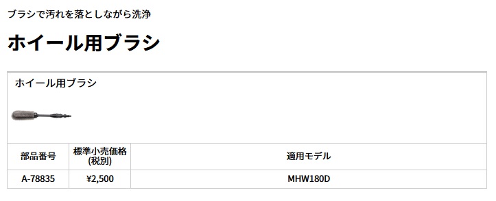 タナカ金物プロ-マキタ A-78835 ホイール用ブラシ (MHW180D用)【正規