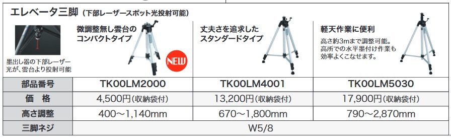 タナカ金物プロ-マキタ TK00LM2000 エレベータ三脚 (424～1140mm