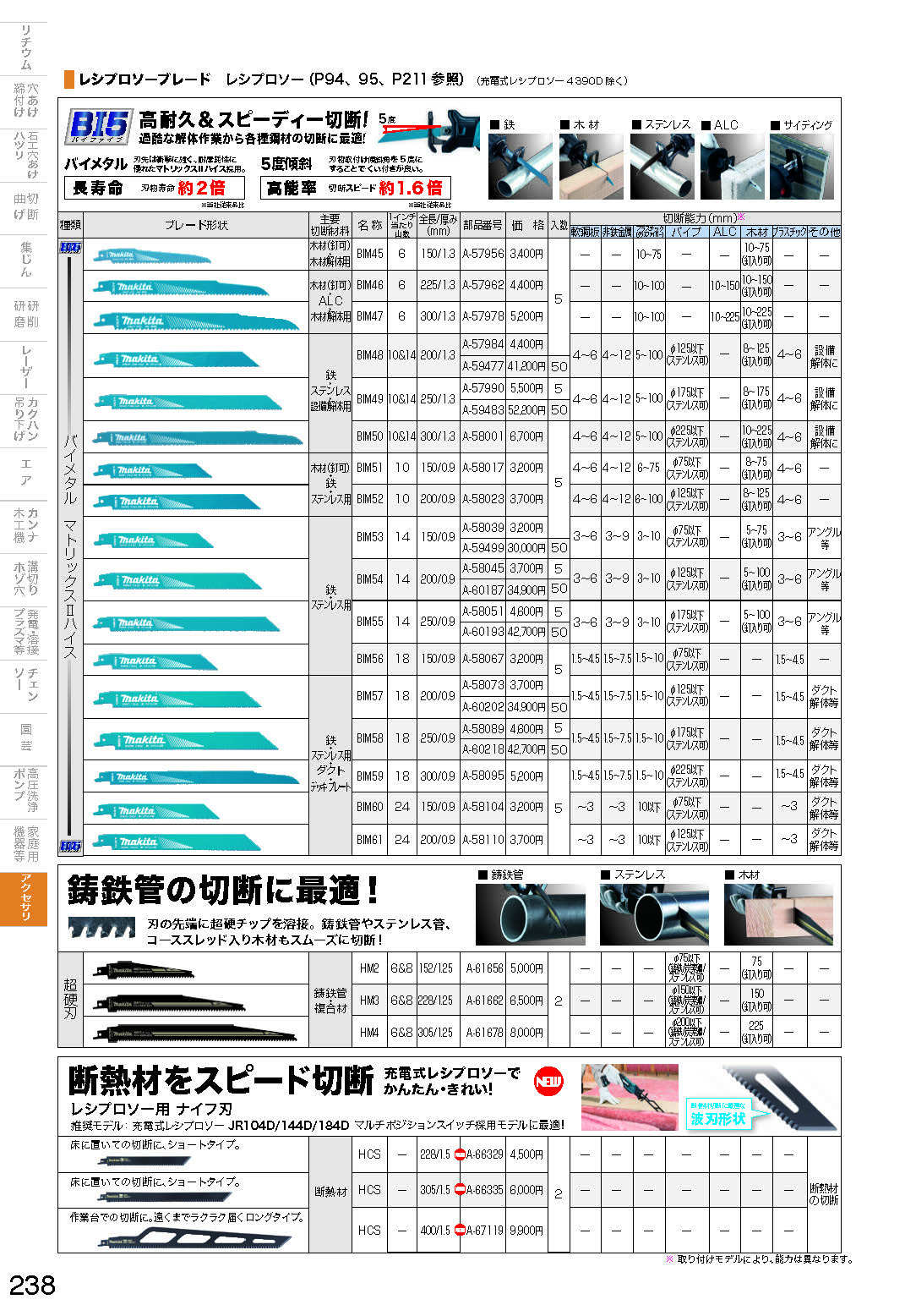 マキタ Makita レシプロソーブレード A-61503 氷用