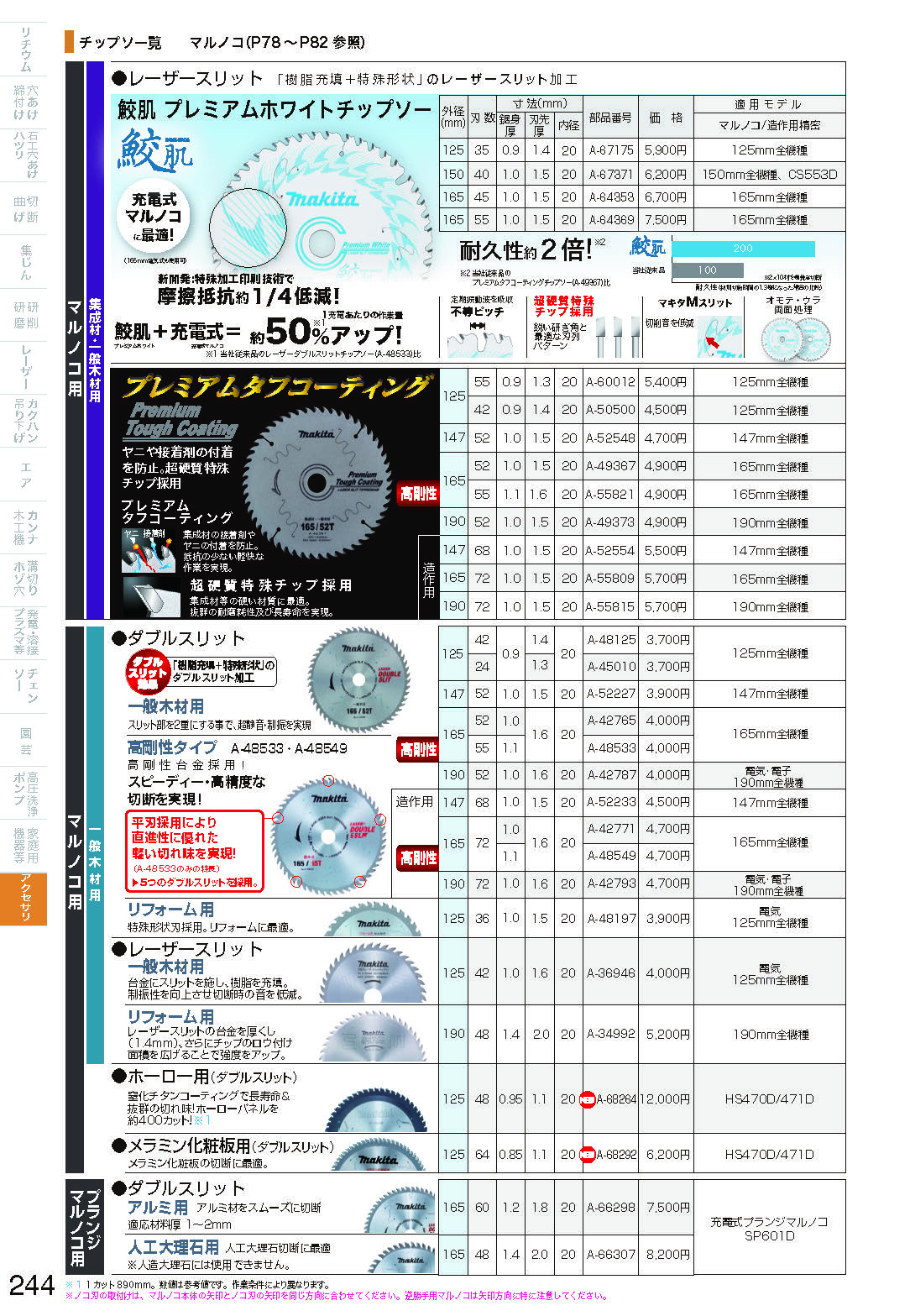 タナカ金物プロ-マキタ A-68264 チップソーカッタ ホーロー用 ダブル