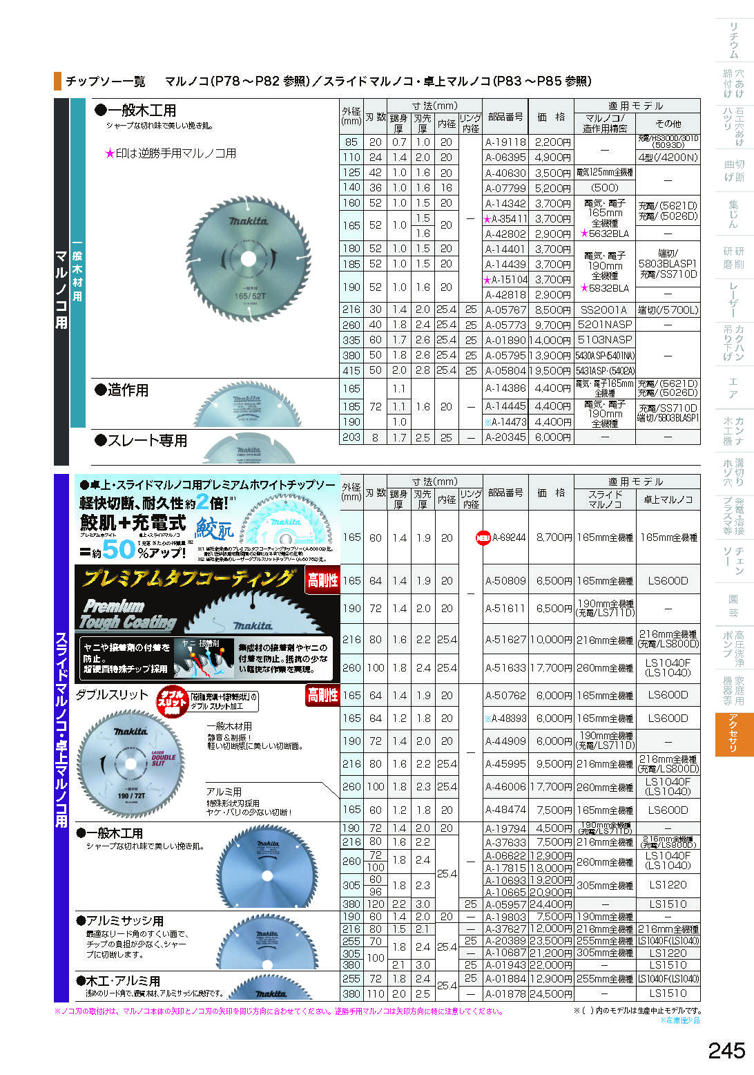 マキタ A-31201 防じん丸ノコ 窯業系サイディング用 チップソー 外径160mm X 刃数40 A-31201 | タナカ金物『プロ』
