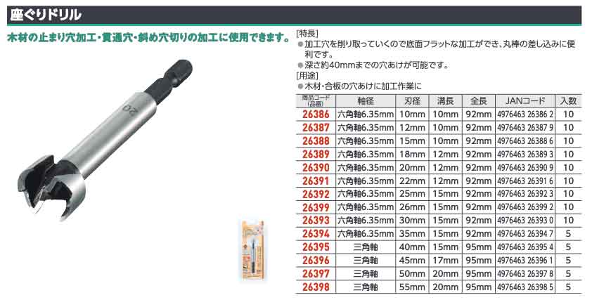 タナカ金物プロ-RELIEF 26391 六角軸 座ぐりドリル 木工用 刃径：22mm