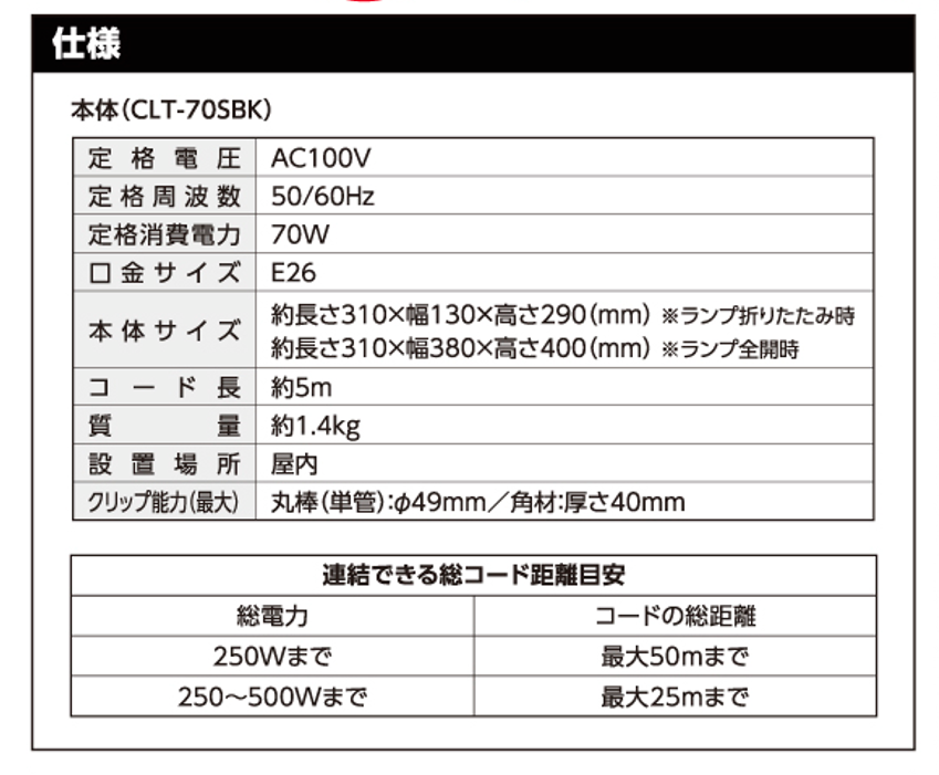 タナカ金物プロ-侍BLACK CLT-70SBK LEDクリップライト 咲灯PRO 本体