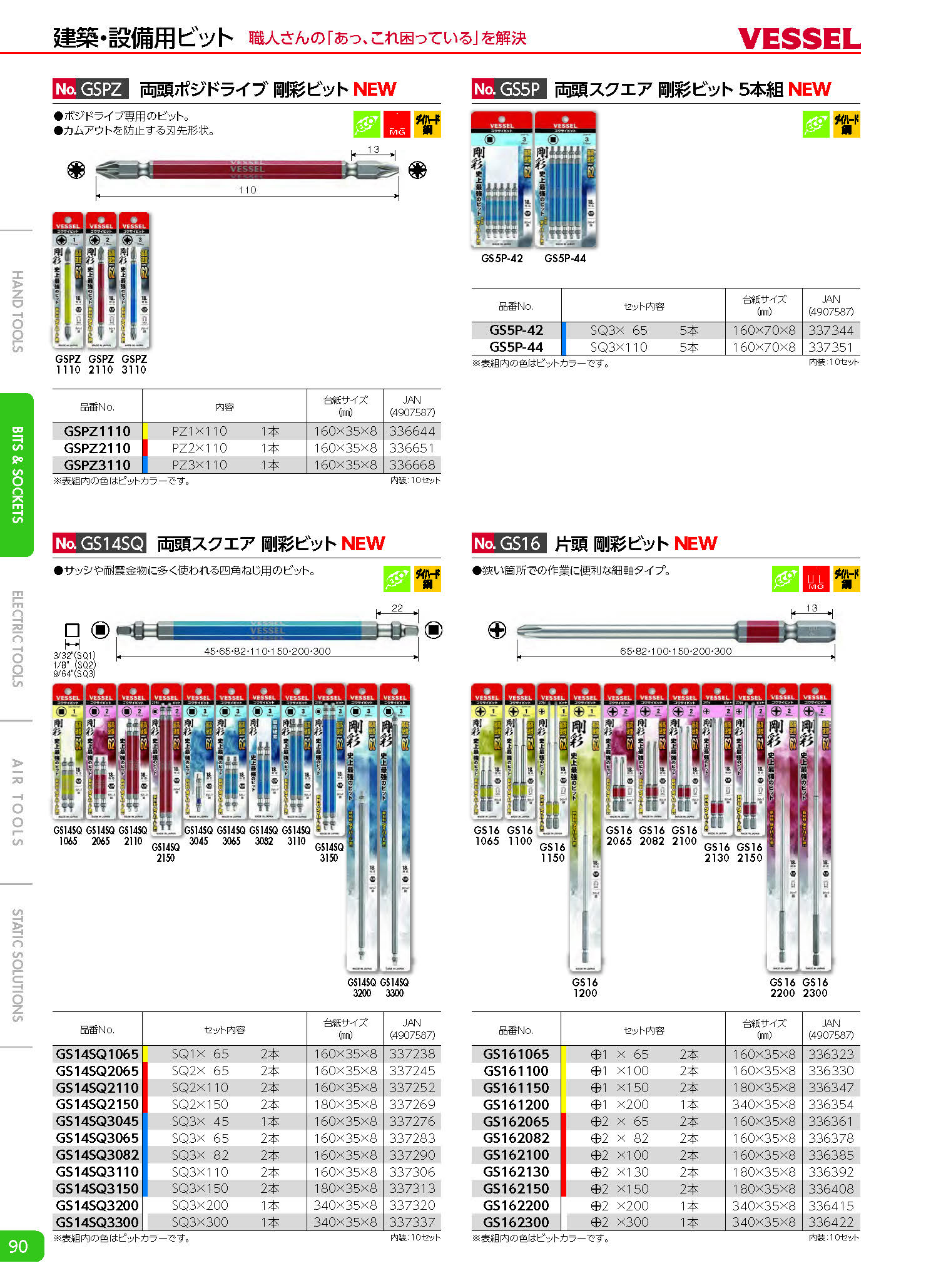 タナカ金物プロ-【メール便対応】ベッセル GS142082 両頭 剛彩ビット