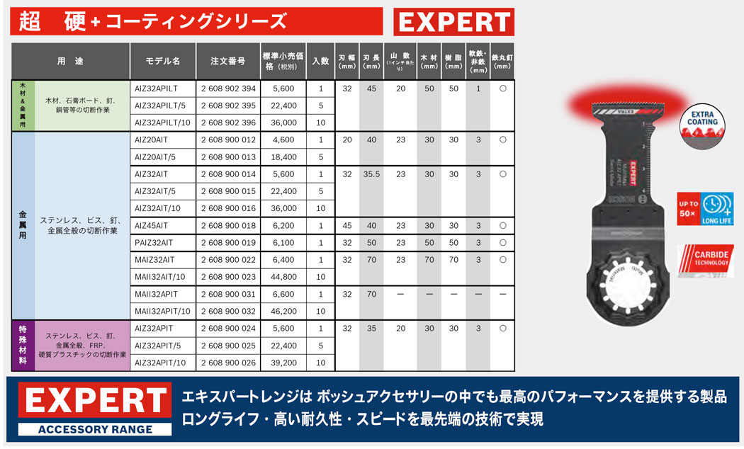ボッシュ,ボッシュ-アクセサリー,マルチツールブレード,EXPERT超硬+
