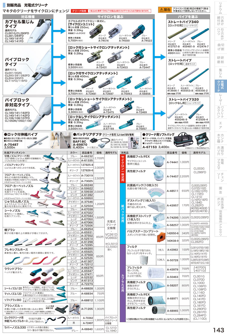 タナカ金物プロ-【カタログ一覧から注文】 マキタ 純正充電式