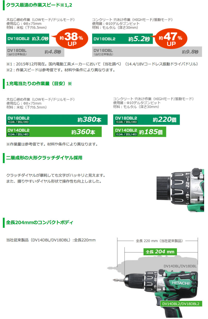 HiKOKI 充電式振動ドライバドリル DV14DBL2 (2LYPK) 14.4v/6.0Ah