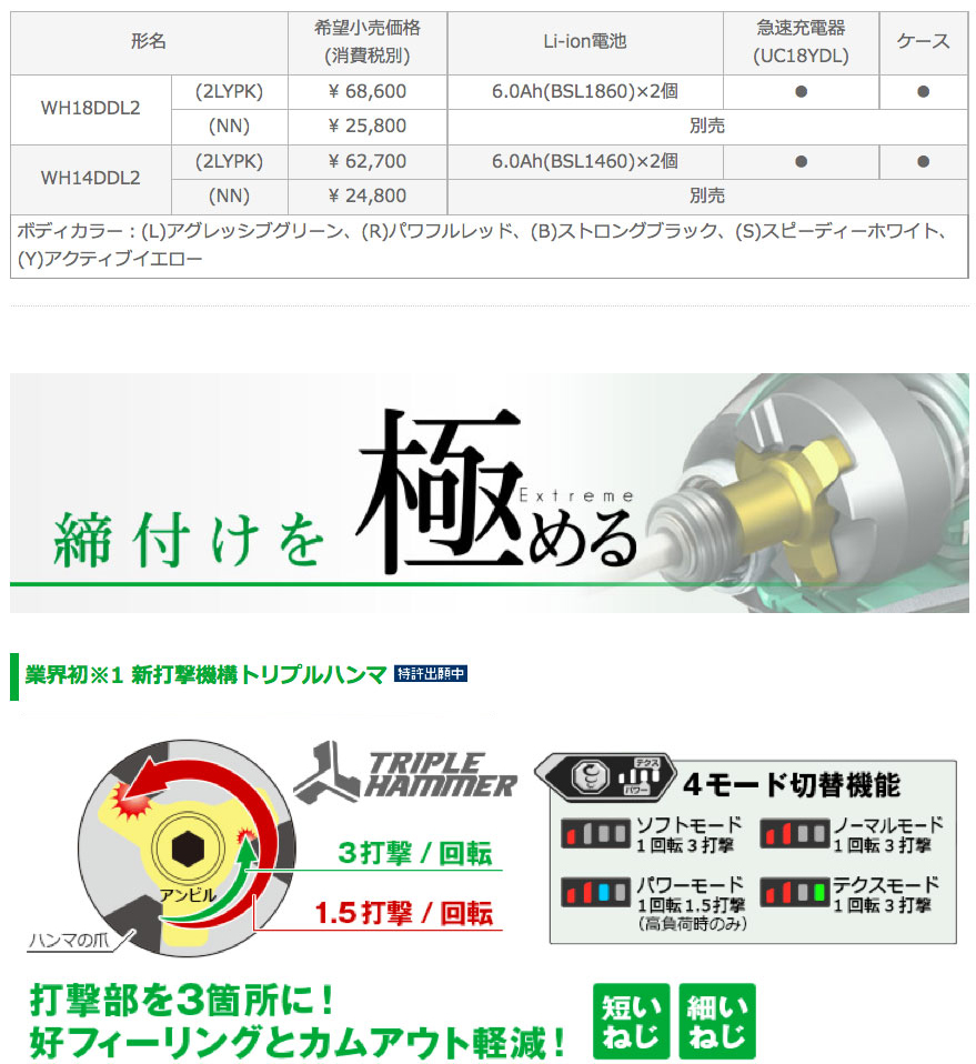 HiKOKI 充電式インパクトドライバ WH14DDL2 (NN)(L) 緑 （本体のみ 