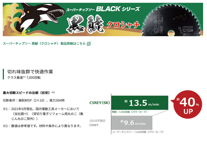 HiKOKI C5REY(SK) 125mm深切り電子リフォーム用丸のこ (本体+ 