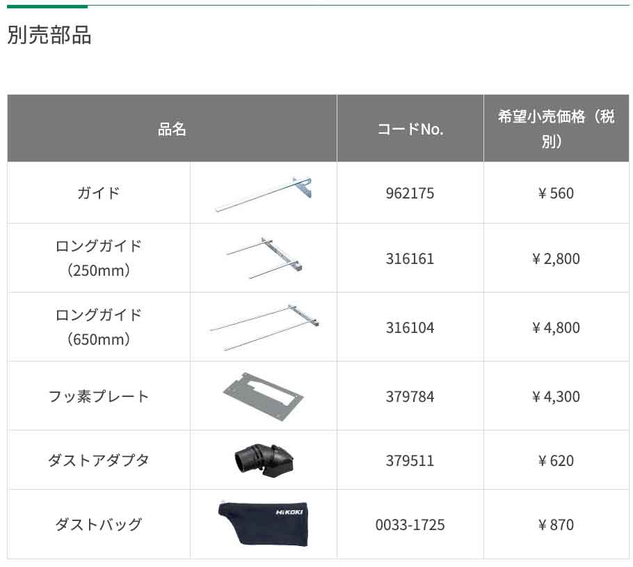 “商品説明”