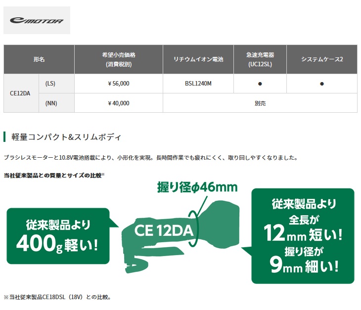 タナカ金物プロ-【メーカー取寄せ】HiKOKI CE12DA(NN) 10.8V