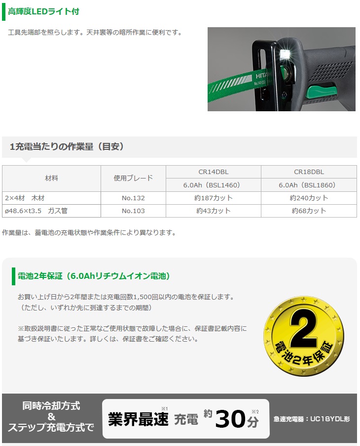 HiKOKI コードレスセーバソー CR14DBL(NN) (本体のみ) バッテリ・充電