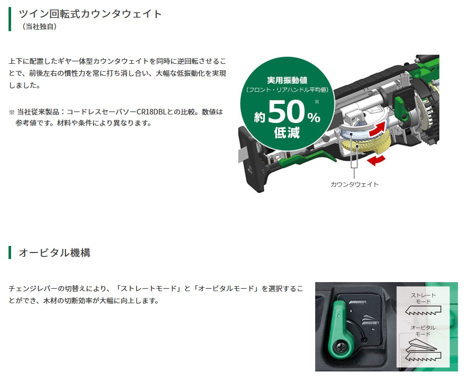 HiKOKI CR36DA(XP) マルチボルト(36V) コードレスセーバソー CR36DA(XP