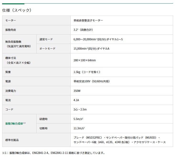 商品説明