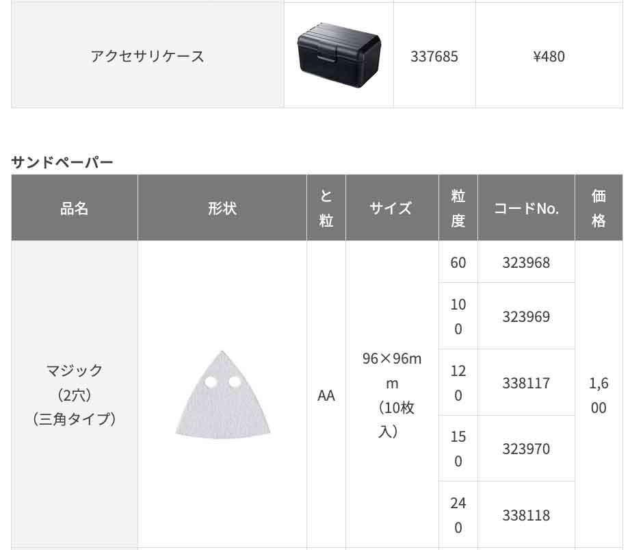 “商品説明”