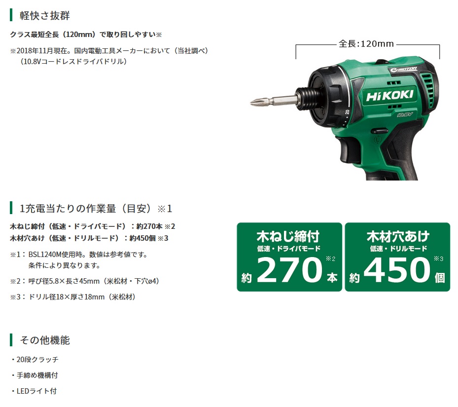 にフィット HiKOKI 10.8V コードレスドライバドリル DS10DAL(2LMSK) バッテリ(BCL1030C)x2個+充電器(UC10SL2)+ケース付 10.8V対応 ハイコーキ 日立:カナジン 店 ケース - shineray.com.br にフィット HiKOKI 10.8V コードレスドライバドリル DS10DAL(2LMSK) バッテリ(BCL1030C)x2個+充電器(UC10SL2)+ケース付 10.8V対応 ハイコーキ 日立:カナジン 店 ケース - shineray.com.br