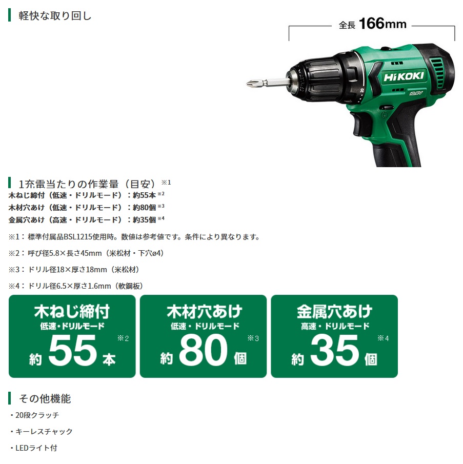 タナカ金物プロ-HiKOKI DS12DA(NN) 10.8V コードレスドライバ タナカ金物プロ-HiKOKI DS12DA(NN) 10.8V コードレスドライバ