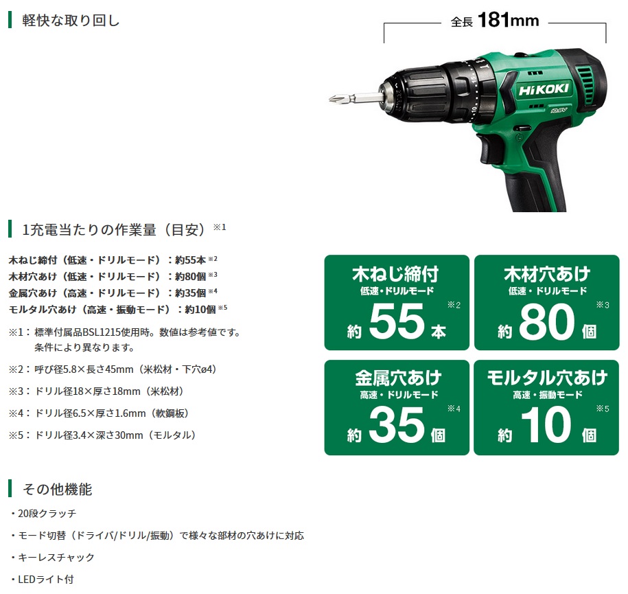 タナカ金物プロ-HiKOKI DV12DA(NN) 10.8Vコードレス振動ドライバドリル 