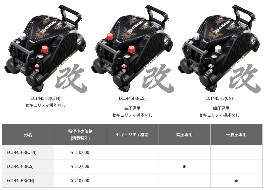 ☆超目玉】 岩 未使用 美品 HiKOKI ハイコーキ EC1445H3 CS 高圧エアコンプレッサ 高圧専用 釘打機用 低防音 取扱説明書 箱付き 