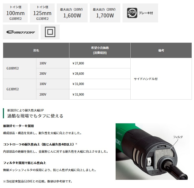 HiKOKI G10BYE2(100V) 100mm電子ディスクグラインダ(ブレーキ HiKOKI G10BYE2(100V) 100mm電子ディスクグラインダ(ブレーキ