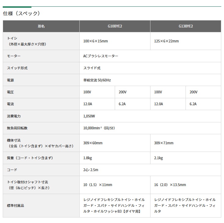 【角丸帯】「3 NOTES」ハイ・ファイ・セット 旧規格 消費税表記なし 帯付属 角丸帯】「3 NOTES」ハイ・ファイ・セット 旧規格 消費税表記