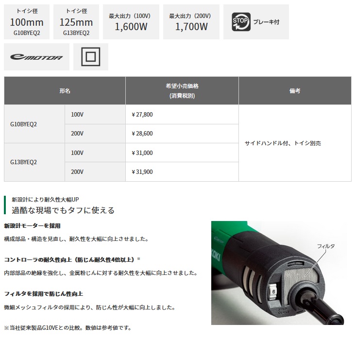 新商品/入荷後発送】HiKOKI G13BYEQ2(100V) 125mm電子ディスク