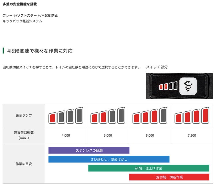 商品説明