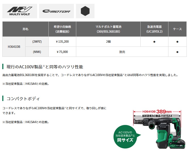 タナカ金物プロ-【今だけの特別価格】HiKOKI H3641DB(NNK) マルチ