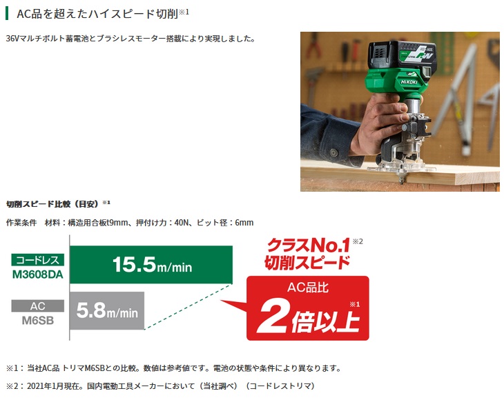 タナカ金物プロ-HiKOKI M3608DA(XPZ) マルチボルト(36V