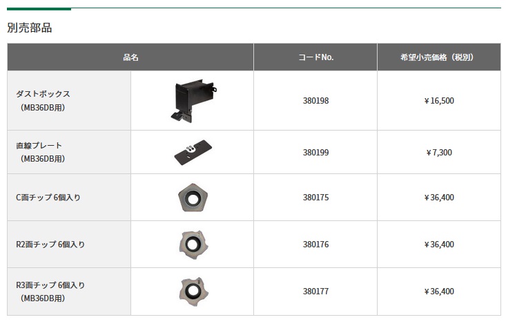 タナカ金物プロ-HiKOKI MB36DB(2XPZ) 36V コードレス面取り機 タナカ金物プロ-HiKOKI MB36DB(2XPZ) 36V コードレス面取り機