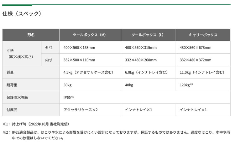 タナカ金物プロ-【メーカー取寄せ】HiKOKI 0037-9487 MULTI CRUISER
