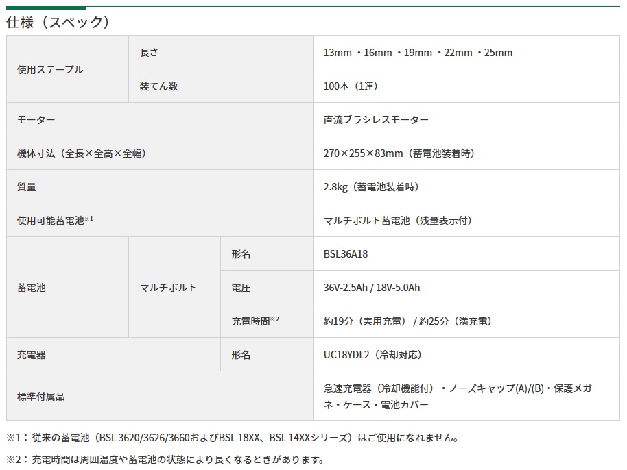 HiKOKI マルチボルト(36V) コードレスタッカ N3604DJ(NNK HiKOKI マルチボルト(36V) コードレスタッカ N3604DJ(NNK