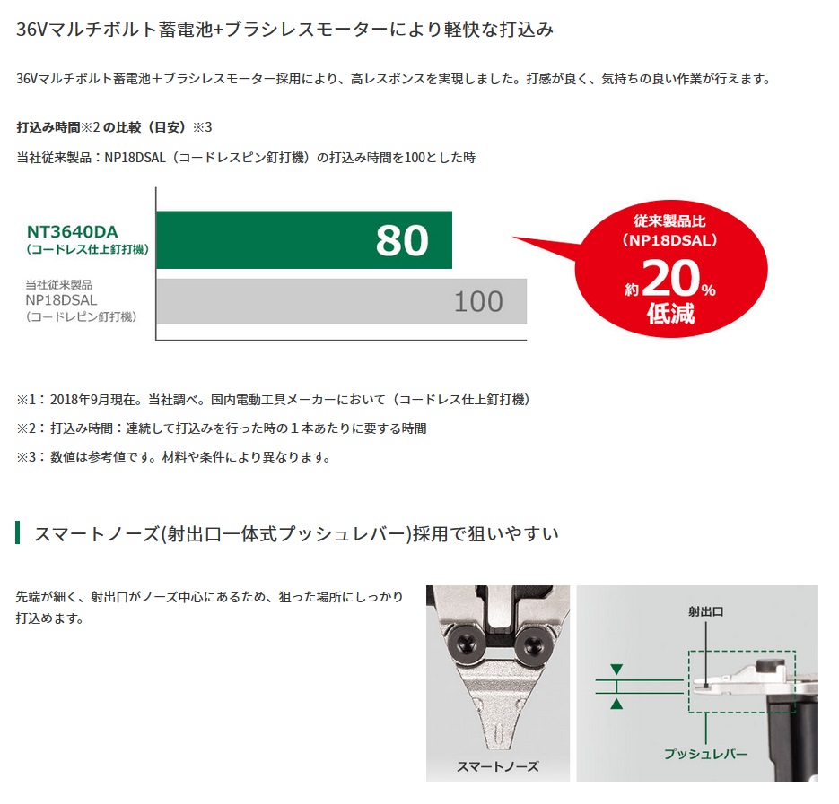HiKOKI コードレス仕上釘打機 マルチボルト（36V） NT3640DA(NNK