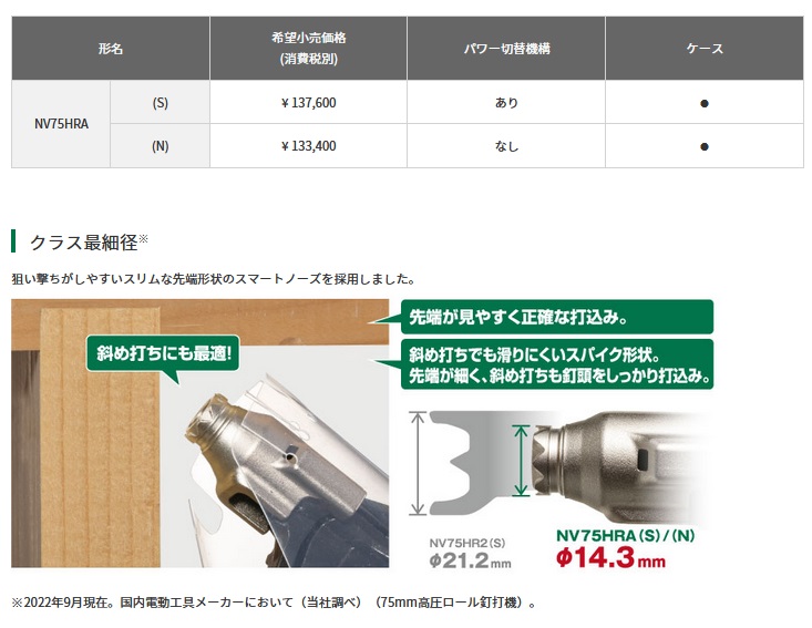 商品説明
