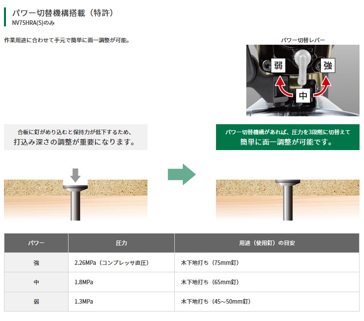 商品説明