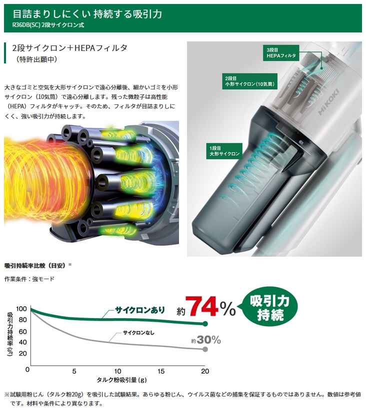 タナカ金物プロ-HiKOKI R36DB(SC)(XPZ) マルチボルト(36V)コードレス