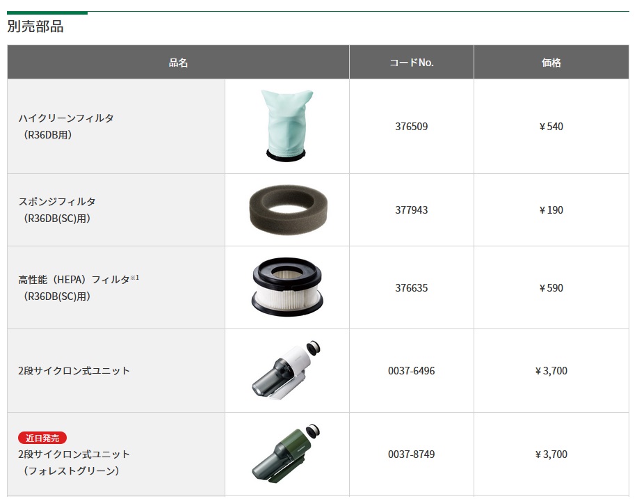 特別限定色/在庫あり】HiKOKI R36DB(SC)(NNAB) マルチボルト(36V 特別限定色/在庫あり】HiKOKI R36DB(SC)(NNAB) マルチボルト(36V