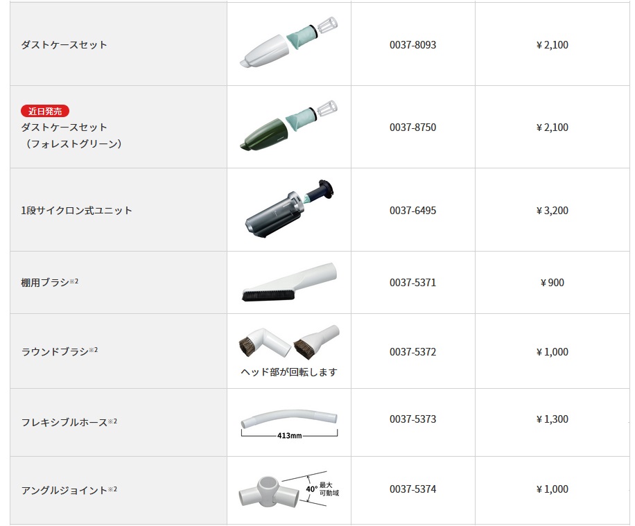 特別限定色/在庫あり】HiKOKI R36DB(SC)(NNAB) マルチボルト(36V 特別限定色/在庫あり】HiKOKI R36DB(SC)(NNAB) マルチボルト(36V