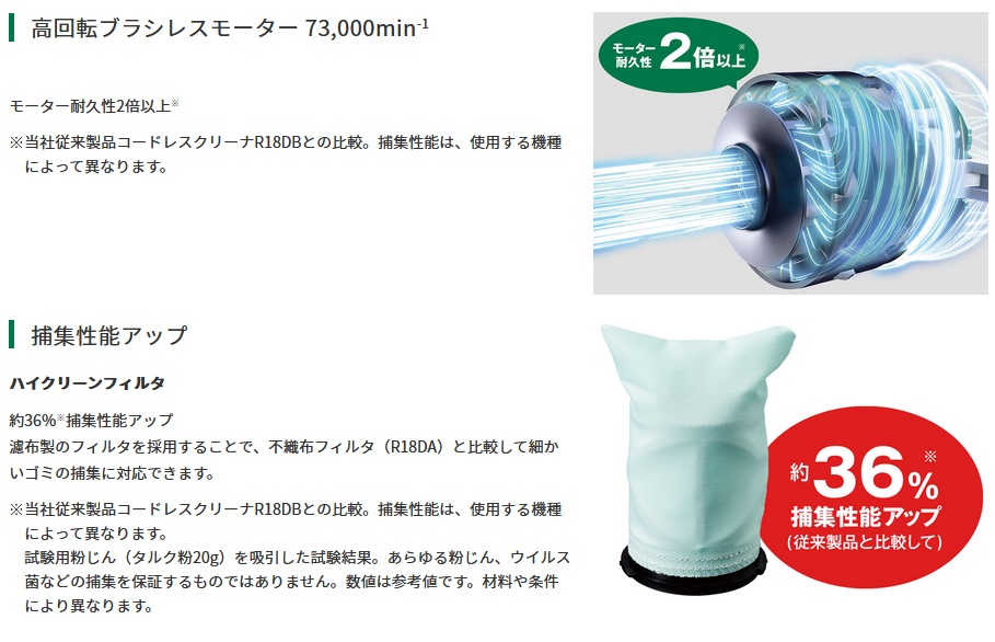 タナカ金物プロ-【特別限定色/在庫あり】HiKOKI R36DB(SC)(NNAB