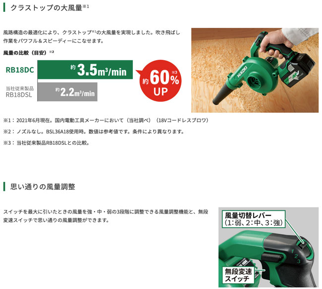 い出のひと時に、とびきりのおしゃれを！ HiKOKI ブロア用別売部品 ノズル組 377088 120mm tronadores.com