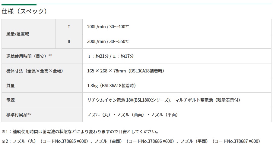 タナカ金物】【在庫あり】HiKOKI RH18DA(NN) 18Vコードレスヒートガン (本体のみ) ※バッテリ・充電器別売