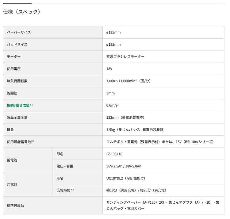 在庫あり】HiKOKI SV1813DA(NN) 18V コードレスランダムサンダ （18V対応/本体のみ) ※バッテリ・充電器別売） |  タナカ金物『プロ』