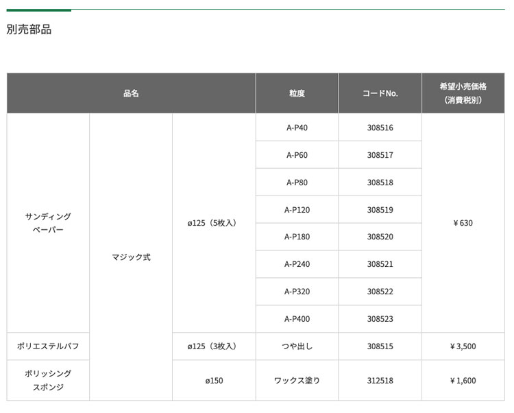 在庫あり】HiKOKI SV1813DA(NN) 18V コードレスランダムサンダ （18V対応/本体のみ) ※バッテリ・充電器別売） |  タナカ金物『プロ』