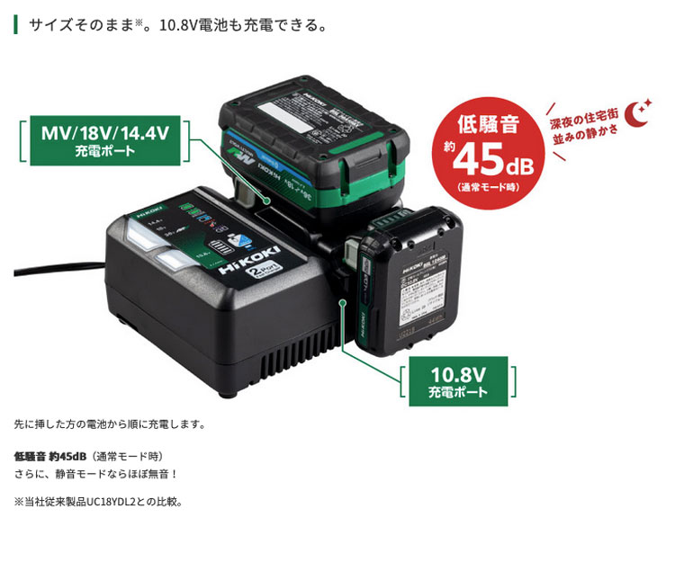 タナカ金物プロ-HiKOKI UC18YDML(2L) 2ポート急速充電器 スターター