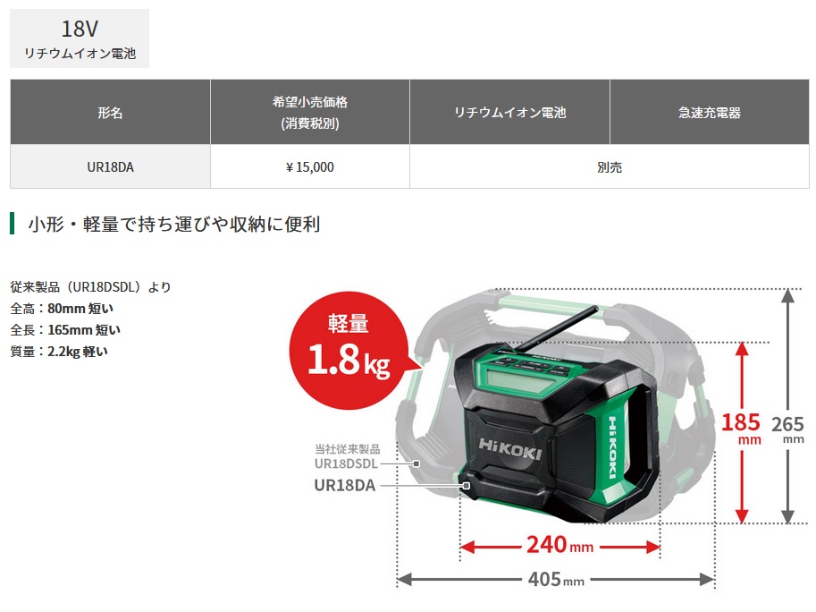【在庫あり】HiKOKI　UR18DA　18Vコードレスラジオ (本体のみ) バッテリ・充電器別売-タナカ金物『プロ』