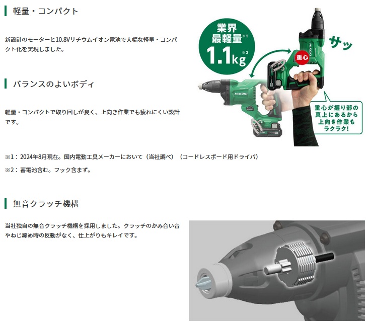 タナカ金物プロ-HiKOKI W12DA(2LS) コードレスボード用ドライバ (鋼製 