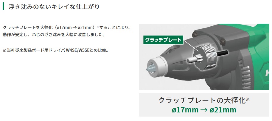 HiKOKI ボード用ドライバ W5SE2(W) スピーディーホワイト HiKOKI ボード用ドライバ W5SE2(W) スピーディーホワイト