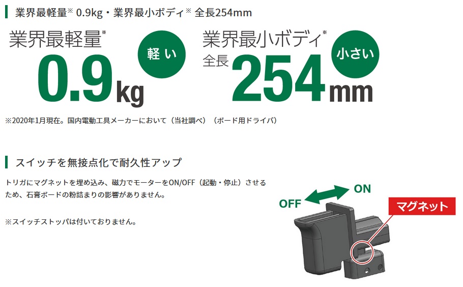 タナカ金物プロ-HiKOKI W4SE2(L) ボード用ドライバ W4SE2(L タナカ金物プロ-HiKOKI W4SE2(L) ボード用ドライバ W4SE2(L