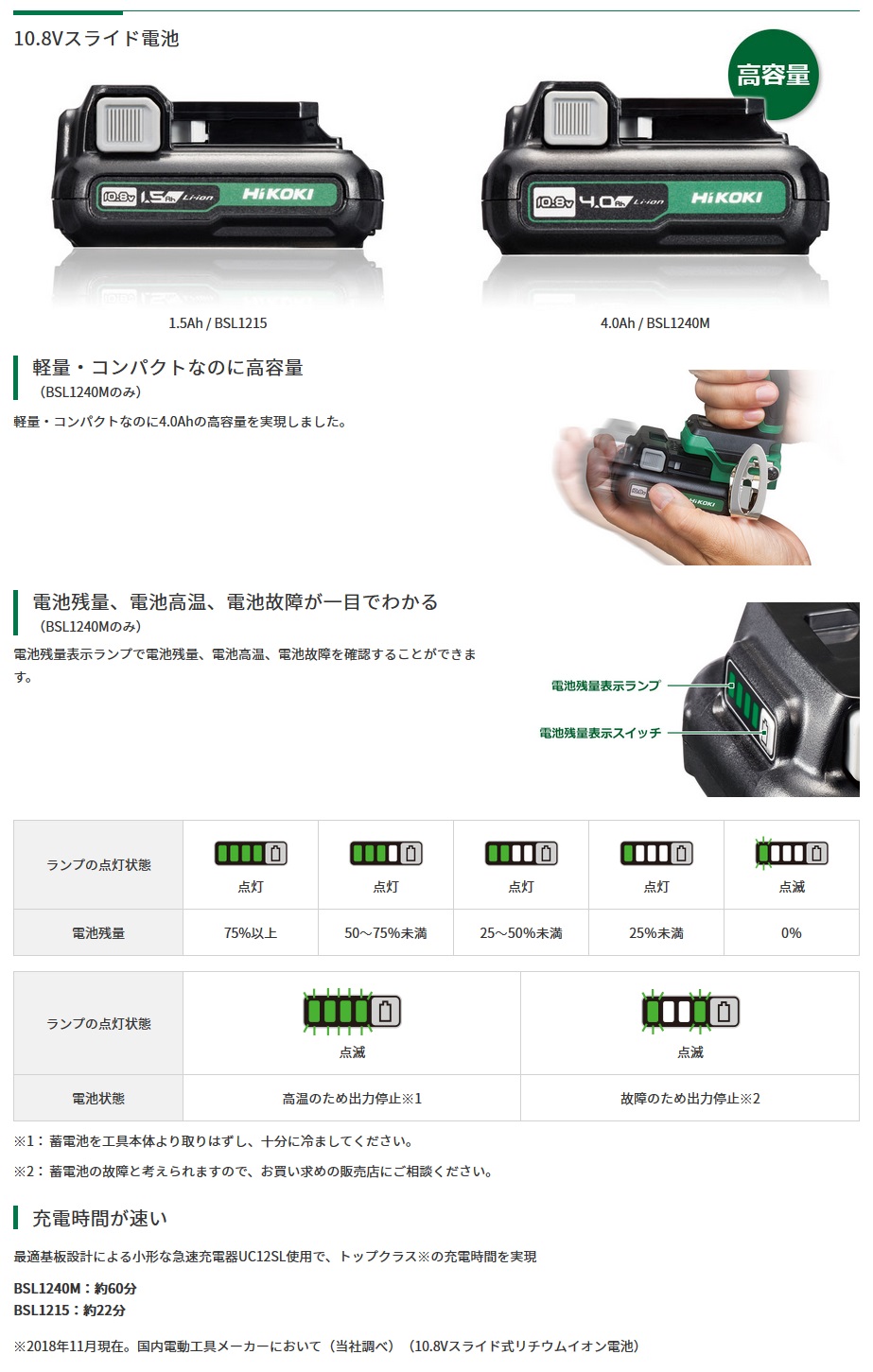 HiKOKI 10.8V コードレスインパクトドライバ WH12DA(NN) (10.8V対応