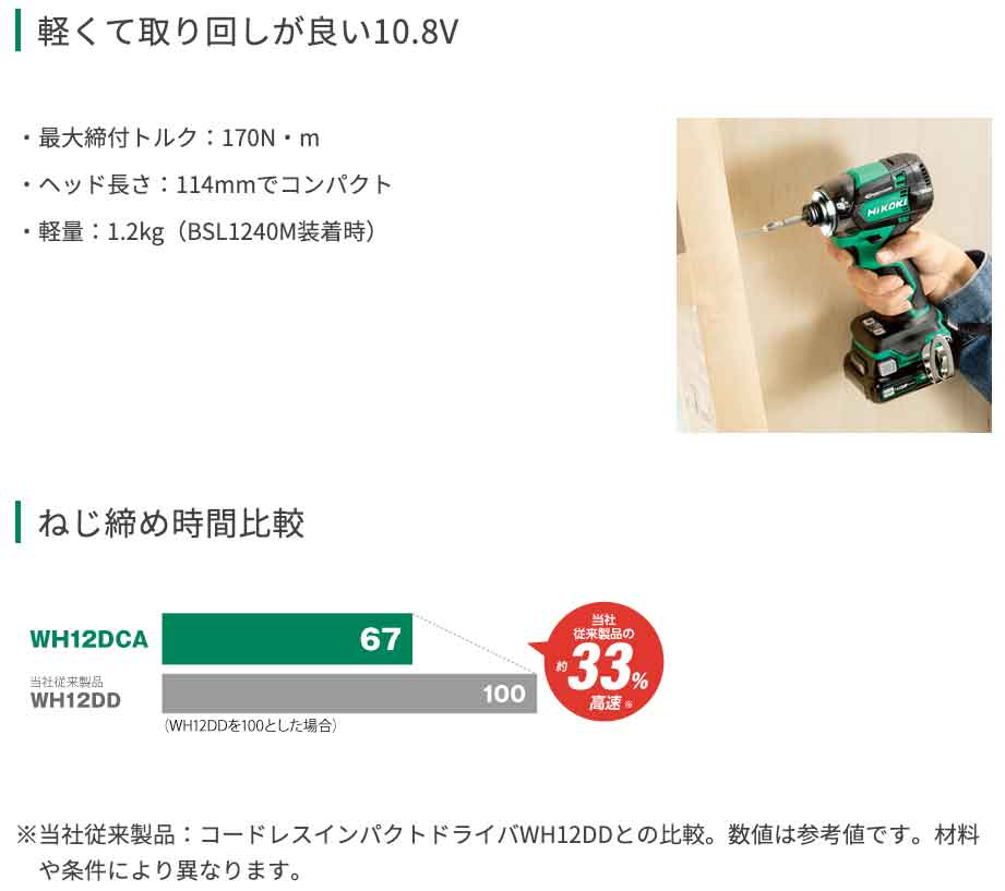 タナカ金物プロ-【在庫あり】HiKOKI WH12DCA(NN) 10.8V